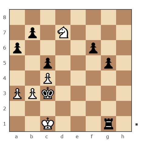 Game #7870443 - contr1984 vs Павел Николаевич Кузнецов (пахомка)