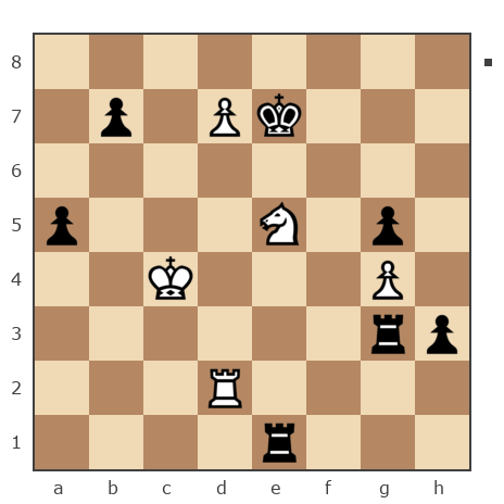 Game #7827887 - Waleriy (Bess62) vs Spivak Oleg (Bad Cat)