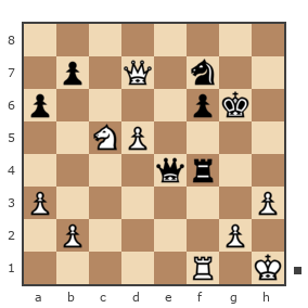 Game #7894511 - Александр Владимирович Рахаев (РАВ) vs Андрей Святогор (Oktavian75)