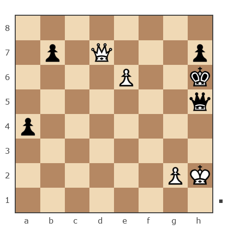 Game #499303 - Иван (geniussevast) vs Александр (KPAMAP)