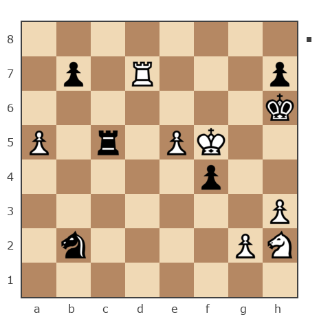 Game #7807666 - Дмитрий Александрович Жмычков (Ванька-встанька) vs Анатолий Алексеевич Чикунов (chaklik)