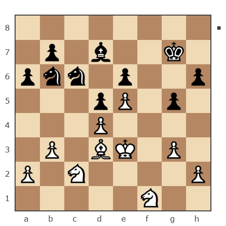 Game #7791855 - Николай Дмитриевич Пикулев (Cagan) vs Александр Алексеевич Ящук (Yashchuk)