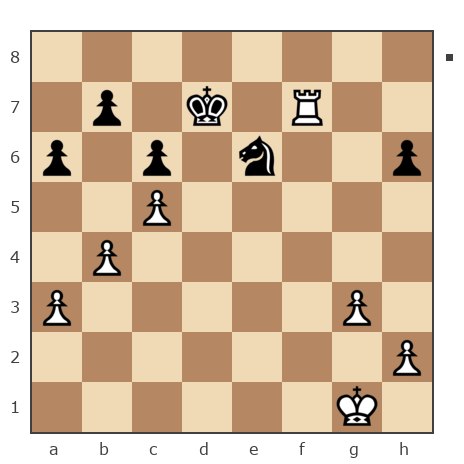 Game #6887230 - Эрик (kee1930) vs Рульков Дмитрий Владимирович (Никодим)