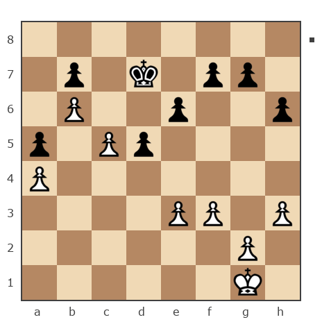 Game #7906181 - сергей александрович черных (BormanKR) vs Павлов Стаматов Яне (milena)