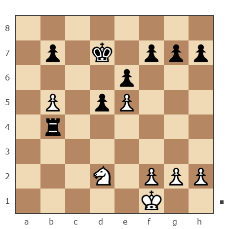 Game #7801080 - Сергей (eSergo) vs Блохин Максим (Kromvel)