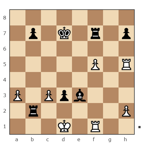 Game #498954 - Евгений Николаевич (eugenepes) vs Олександр (makar)