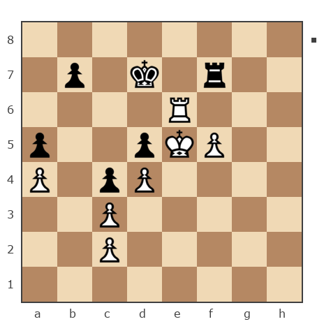 Game #7774768 - Дмитрий Александрович Жмычков (Ванька-встанька) vs Гера Рейнджер (Gera__26)