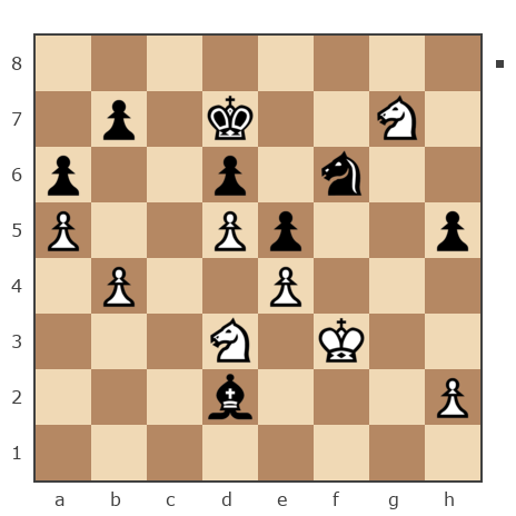 Game #7850452 - Демьянченко Алексей (AlexeyD51) vs Ponimasova Olga (Ponimasova)