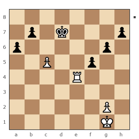 Game #7786792 - Дмитрий (dimaoks) vs Максим Александрович Заболотний (Zabolotniy)
