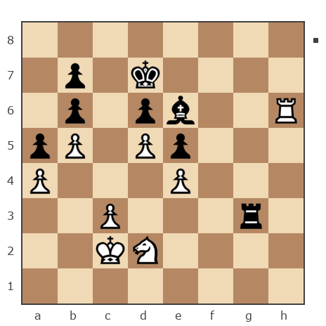 Game #7162994 - Игорь (лугань) vs юля (fprol)