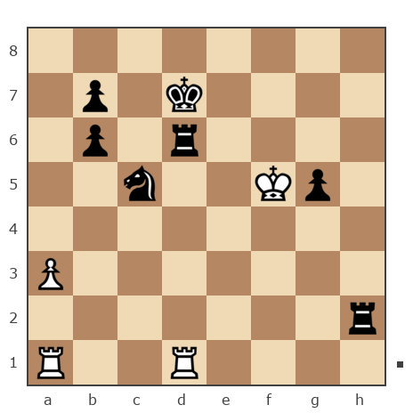 Партия №7791642 - Павлов Стаматов Яне (milena) vs Шахматный Заяц (chess_hare)