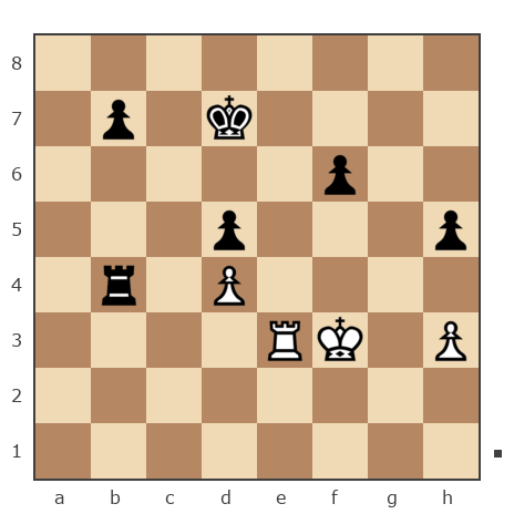 Game #166066 - Владимир (VIVATOR) vs Shenker Alexander (alexandershenker)