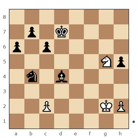 Game #7904148 - Александр Скиба (Lusta Kolonski) vs Борис (BorisBB)