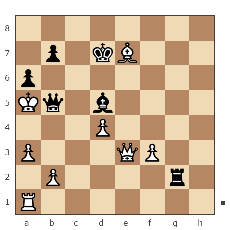 Game #7879653 - Ivan (bpaToK) vs Yuri Chernov (user_350038)