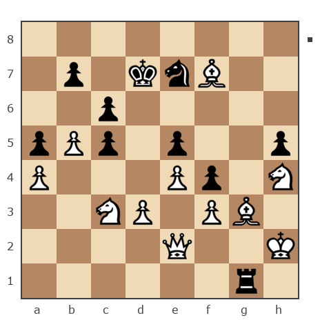 Game #7866833 - Кирилл (Pers1aN) vs Борис (BorisBB)