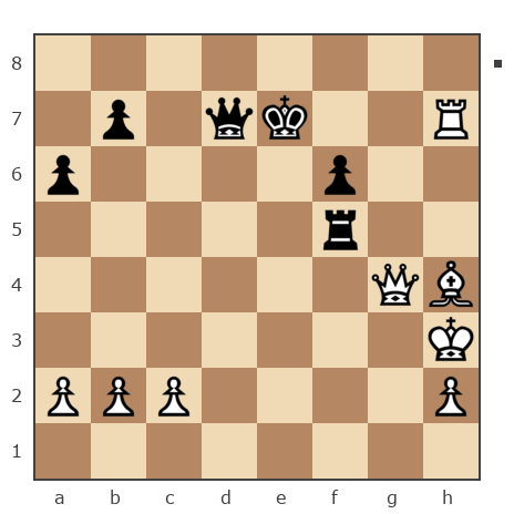 Game #7789697 - Александр Петрович Акимов (lexanderon) vs владимир ткачук (svin-men)