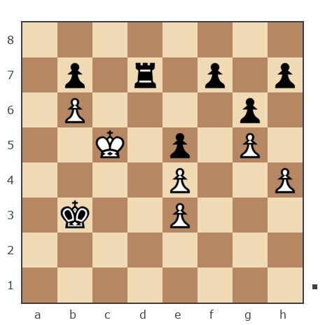Game #109315 - Алексей (ibragim) vs Евгений (e-lyantor)