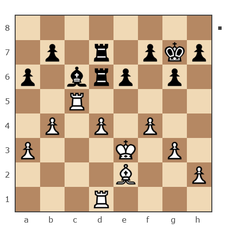 Game #7728084 - alkur vs Че Петр (Umberto1986)
