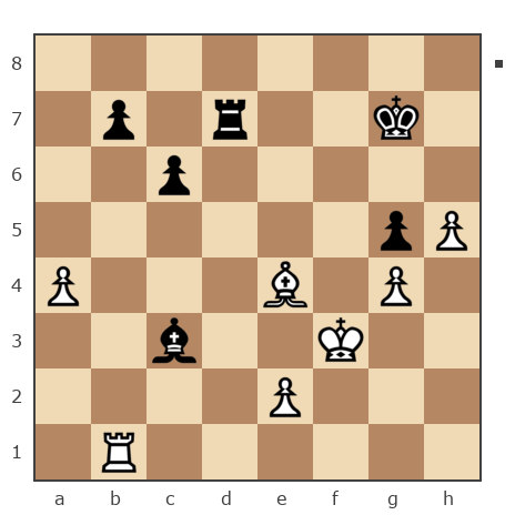 Game #7840333 - Сергей Васильевич Новиков (Новиков Сергей) vs Александр Владимирович Рахаев (РАВ)