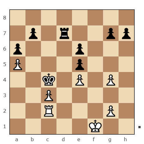 Game #7829495 - Александр Владимирович Рахаев (РАВ) vs Максим (Maxim29)
