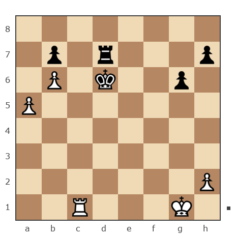 Game #7905275 - Виктор (Витек 66) vs Evgenii (PIPEC)