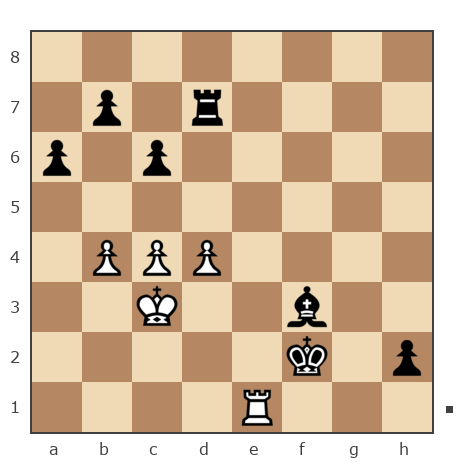 Game #7771186 - николаевич николай (nuces) vs Evgenii (PIPEC)