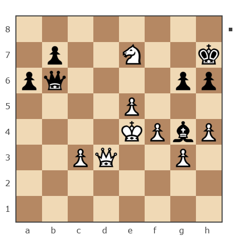 Game #7867879 - Ашот Григорян (Novice81) vs sergey urevich mitrofanov (s809)