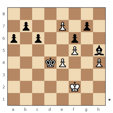 Game #7831118 - Александр (Spaniard) vs alex22071961