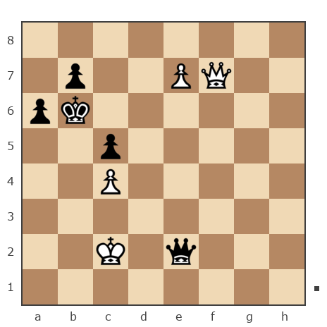 Game #7835023 - Ник (Никf) vs Сергей Николаевич Купцов (sergey2008)