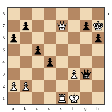 Game #7454654 - Irina (irina63) vs Shenker Alexander (alexandershenker)