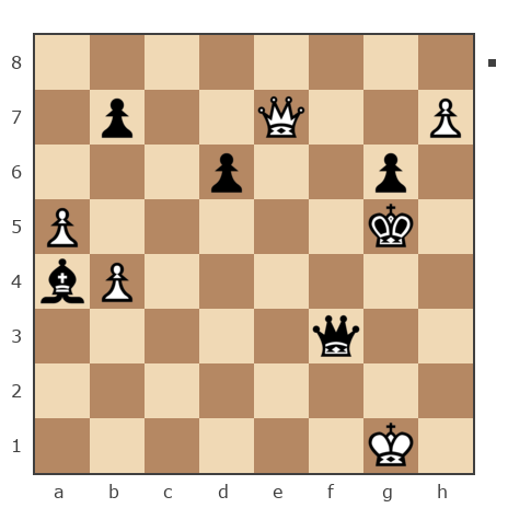 Game #7826584 - Иван Васильевич Макаров (makarov_i21) vs [User deleted] (batsyan)