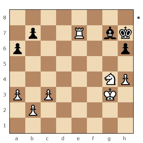 Game #7855305 - Андрей (андрей9999) vs Aleksander (B12)