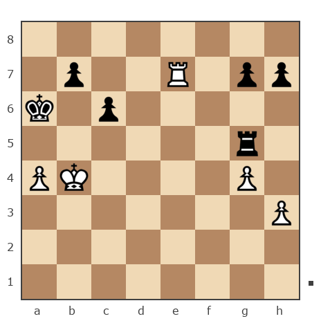 Game #7820663 - Георгиевич Петр (Z_PET) vs Андрей (Андрей-НН)