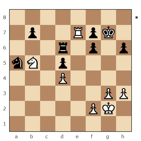 Game #7820303 - Давыдов Алексей (aaoff) vs Sergey (sealvo)