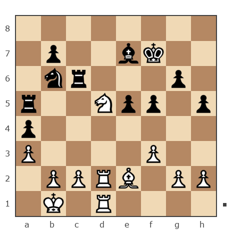 Game #7840285 - canfirt vs Сергей Васильевич Новиков (Новиков Сергей)