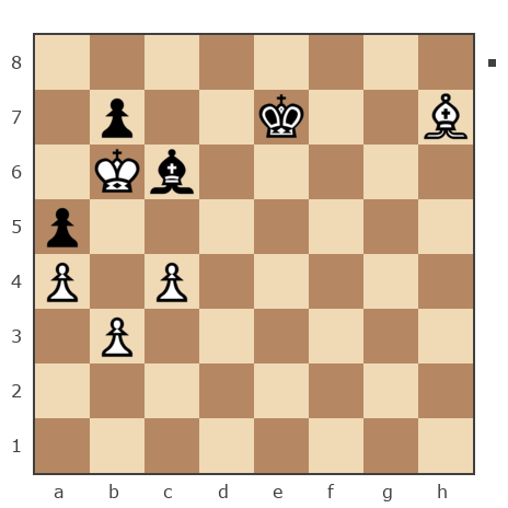Game #7903433 - Слободской Юрий (Ярослав Мудрый) vs Sergey (sealvo)