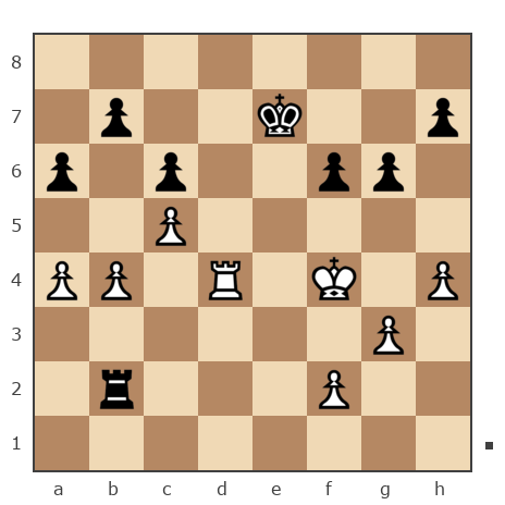 Game #6723689 - Бузыкин Андрей (ARS - 14) vs Дмитриевич Чаплыженко Игорь (iii30)