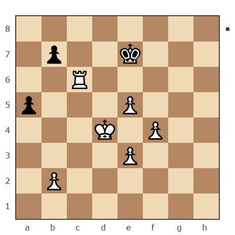 Game #1279508 - Багир Ибрагимов (bagiri) vs MERCURY (ARTHUR287)