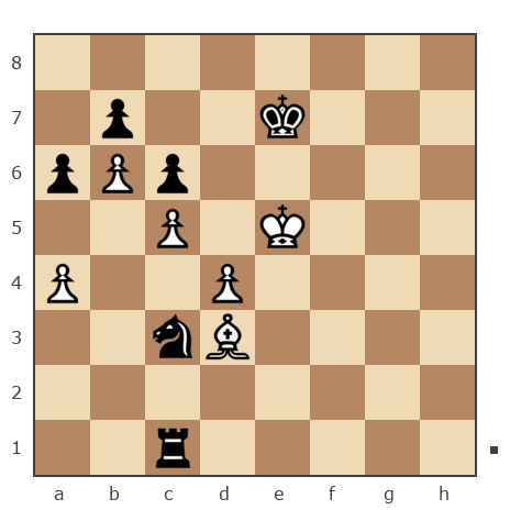 Game #6875869 - Даниил (Daniel Ken) vs Уленшпигель Тиль (RRR63)