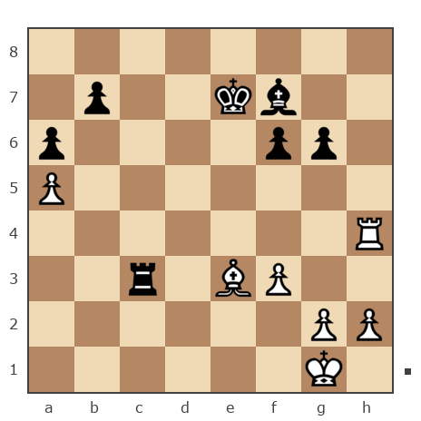 Game #4890187 - Михаил Орлов (cheff13) vs Минаков Михаил (Главбух)