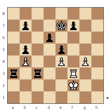 Game #7871931 - Ашот Григорян (Novice81) vs Aleksander (B12)