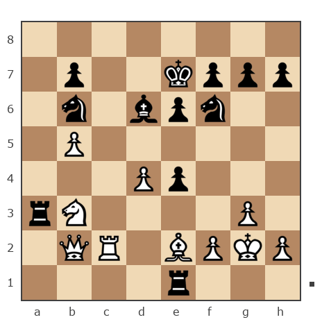 Game #3215956 - Эдуард Кострикин (Эдосян) vs Владислава (luckychil)
