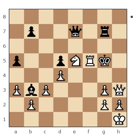 Game #7865166 - Антон (kamolov42) vs Дмитриевич Чаплыженко Игорь (iii30)