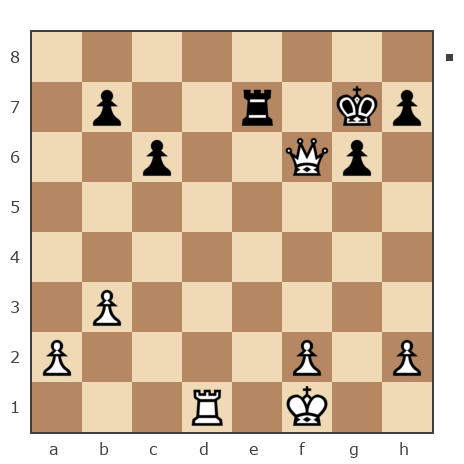 Game #7492401 - Борисыч vs Wseslava (wseslava)