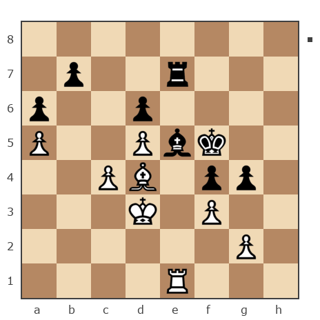 Game #7813453 - juozas (rotwai) vs Александр Владимирович Рахаев (РАВ)