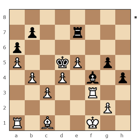 Game #7888877 - николаевич николай (nuces) vs Waleriy (Bess62)