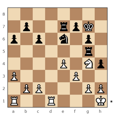 Game #7801943 - Александр Алексеевич Ящук (Yashchuk) vs Антенна
