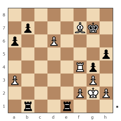 Game #394372 - Матвеев Никита (Недружелюбный носорог) vs Вшивков Сергей (SV_MOZG)