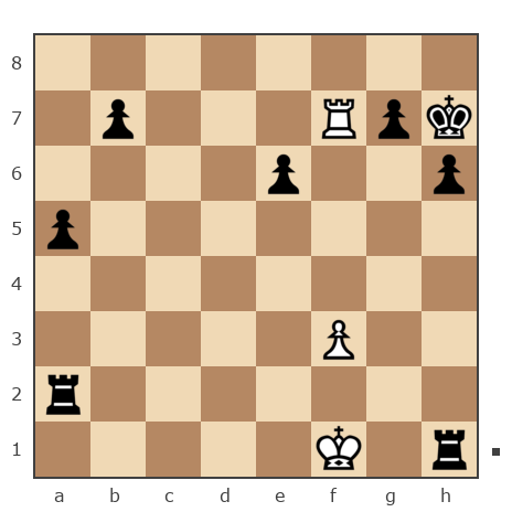 Game #1888666 - сафонов денис (Мариарти) vs Кривоносов Александр Николаевич (Krivoyko)