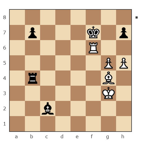 Game #7734052 - VLAD19551020 (VLAD2-19551020) vs Игорь (Granit MT)